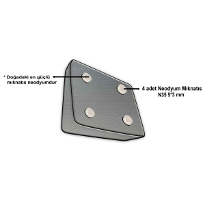 Mıknatıslı Antrasit Bıçaklık(2 bıçak kapasiteli)