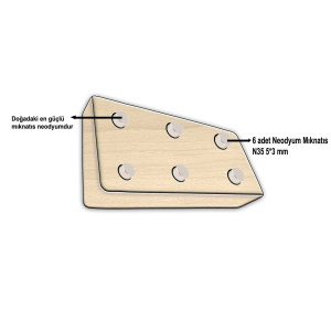 Mıknatıslı Kayın Bıçaklık(3 bıçak kapasiteli)